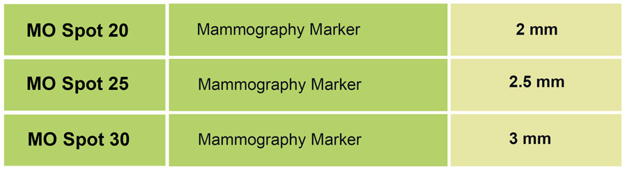 جدول-مامو-گرافی